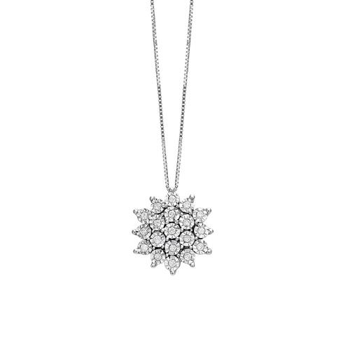 Collana Elisir - BLISS