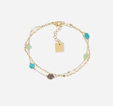 Bracciale Appius - ZAG